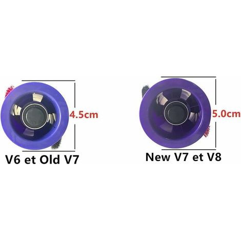 Spazzola filtro in 2 pezzi, ad alta efficienza, spazzola di ricambio per Dyson V7, compatibile con V8, manutenzione dell'aspirapolvere senza attrezzi