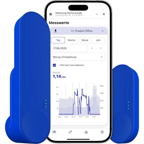 IOmeter Smart Meter