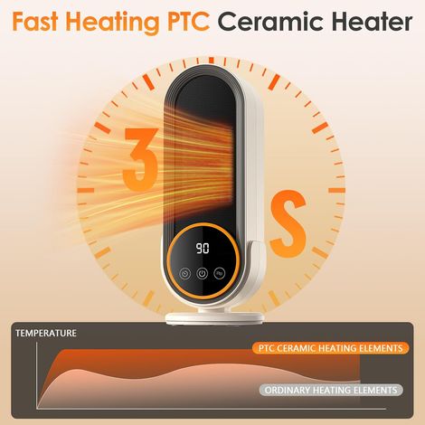 Riscaldatore portatile da 1200 W, riscaldamento in ceramica PTC, 2 impostazioni di temperatura, timer 30/60/90 min, protezione contro il surriscaldamento, protezione antiribaltamento, bianco/arancione (1/4)