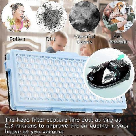 Miele C1/C2/C3/HEPA Ersatzfilter (2er-Pack) – Hohe Effizienz, 99,9 % Staubabscheidung, Edition 0621 (1/4)