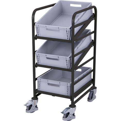 VarioFit Eurokastenwagen mit 3 Kunststoffkisten RAL 7016 (1/3)