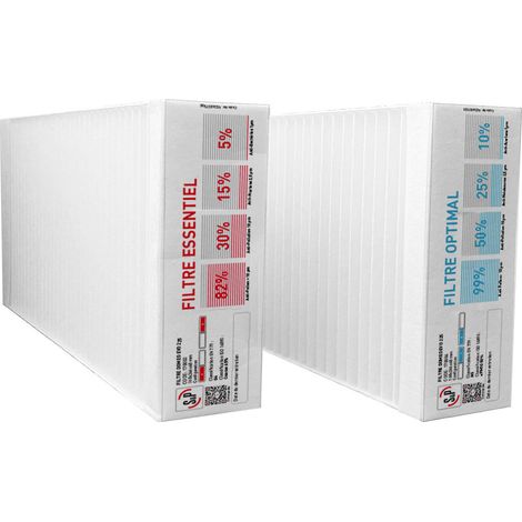 Kit filtres DOMEO 225 EVO OPTIMAL absorption particules fines S&P 170001 (1/3)