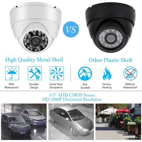 Caméra de sécurité analogique haute définition 720p, caméra de surveillance CCTV extérieure résistante aux intempéries, vision nocturne infrarouge, détection de mouvement pour système DVR analogique P (1/2)
