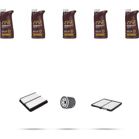 Kit tagliando 3 FILTRI e 5L OLIO compatibile con Kia Sorento I (JC) 3.5 v6 143kw dal 2002 (1/5)