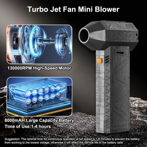SJLERST Elektrischer Luftreiniger, 130000 U/min Turbo-Jet-Ventilator, tragbarer Trockenbläser mit eingebautem 8000-mAh-Akku für Haus, Garten, Laubentfernung, Außenbereich, Autos, Computer, Tastaturen