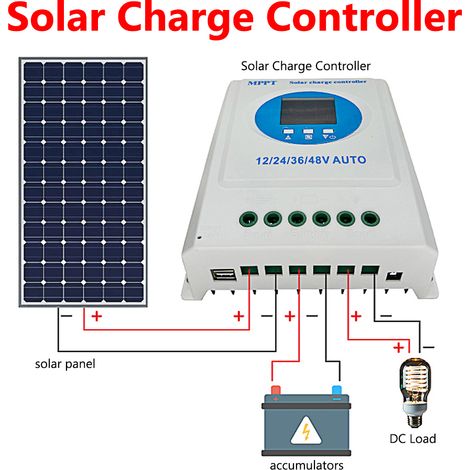 Régulateur de charge solaire MPPT 100A 12V 24V 36V 48V écran LCD intelligent pour batterie plomb/lithium avec double sortie USB (1/5)