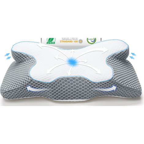 Imbottitura: memory foam, 4 zone forniscono supporto completo per collo, spalle e braccia, alleviano la tensione delle spalle e del collo, mantengono la curva naturale del collo, riducono il russament (1/5)