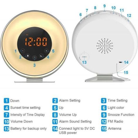 Radio Reveil Matin- reveil numerique a lumiere avec 6 Sons naturels et Radio FM, Simulation Aube,Fonction Snooze -A32 (1/4)
