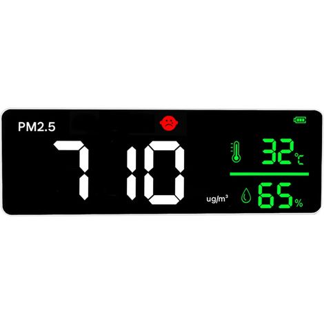 Détecteur PM2.5 Mural – Capteur Laser, LED – Haute Précision, Affichage Numérique (1/5)
