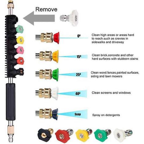 Kit de rallonge pour nettoyeur haute pression 4000 psi (1/5)