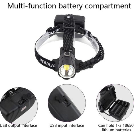 [Lampe frontale] [Lampe frontale P70] Zoomable USB 4000LM pour activités nocturnes (1/5)
