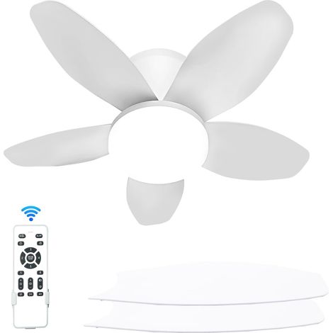 Moderner 5-Blatt-Deckenventilator mit LED-Beleuchtung und Fernbedienung – Dimmbare Beleuchtung + Leiser Ventilator für Wohnzimmer, Schlafzimmer und Küche – Energiesparender Deckenventilator (1/5)