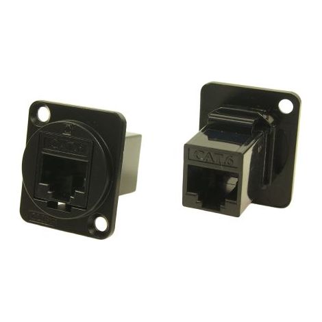 Connecteur Ethernet cat 6 RS PRO Femelle Montage panneau, ports ( Prix pour plateau de 25 )