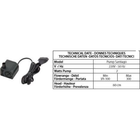 PET FOUNTAIN 220V AZZURRO