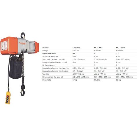 Polipasto eléctrico de cadena EKZR 20-2 carga máxima de 2 toneladas