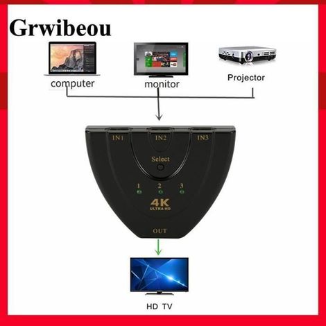 Hub HDMI 3-en-1 4K 2K, commutateur répartiteur HDMI 3 Ports, Mini convertisseur 1.4b 1080P pour DVD, HDTV, PS3, PS4 [2C51235] (1/4)