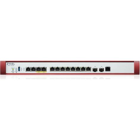 Zyxel USG FLEX 700H firewall (hardware) 15 Gbit/s (1/4)