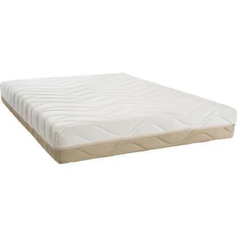 Matelas mousse HR hôtel Softel (1/5)