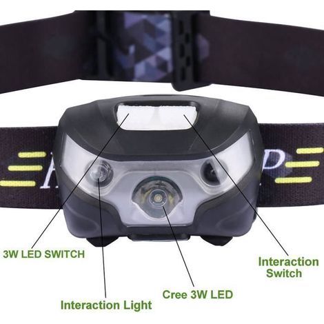 Lampe Frontale LED Recargable - Linterna frontal - Orientable - Noir - Multisport-Ywey (1/4)