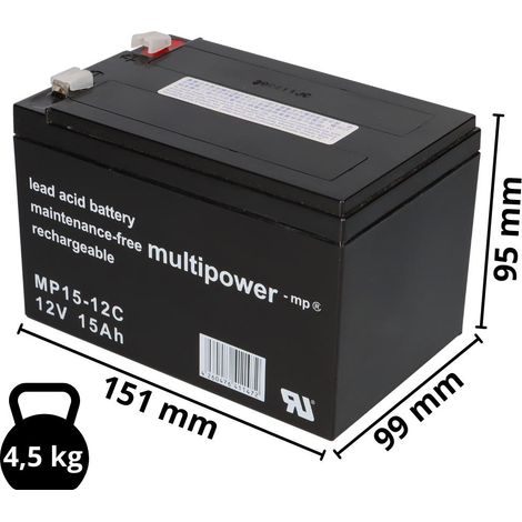 Akku kompatibel E-Mobil Reha Dietz Schiebehilfe 12V 15Ah (1/5)