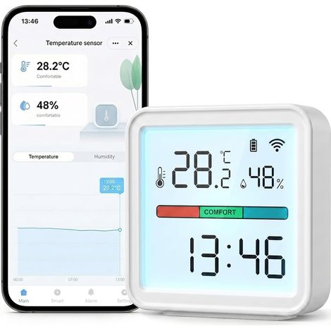 Thermomètre Hygromètre WiFi Intérieur avec Alertes App, Capteur de Température et d’Humidité, Exportation Données, Écran LED Rétroéclairé, idéal pour Maison, Chambre Bebe, Serre (1/5)