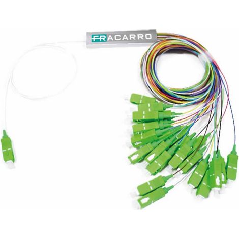 Répartiteur FRACARRO PLCMINI1X24