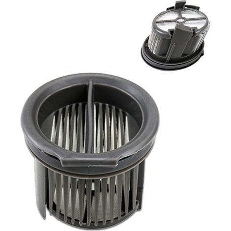 Repuestos para aspiradoras robot Dreame H20 Ultra / H30 Ultra / H30, estación combinada, filtros (1/4)