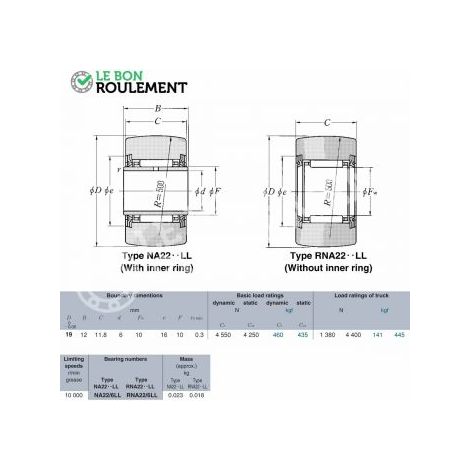 Roulement à aiguilles RNA22/6-LL-3AS-NTN