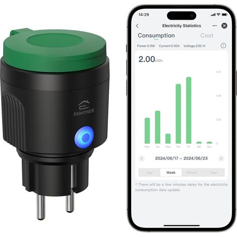Prise Connectée Extérieure WLAN, Étanche IP44, avec Mesure de Consommation, Compatible avec SmartThings, Fonction de Minuterie, Télécommande (1/5)