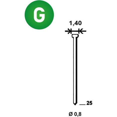 10 000 Finettes Microbrads Galvanisées en Bande - 0.8/1.25x25 mm - D-Work (1/5)