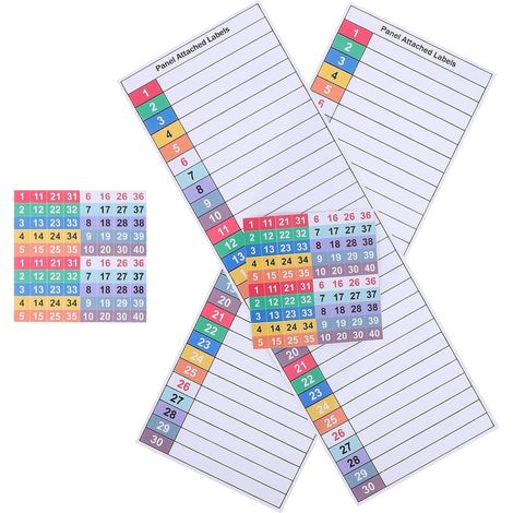 Self klebende PVC Labels 4 Bögen 30x10cm Wasserfeste