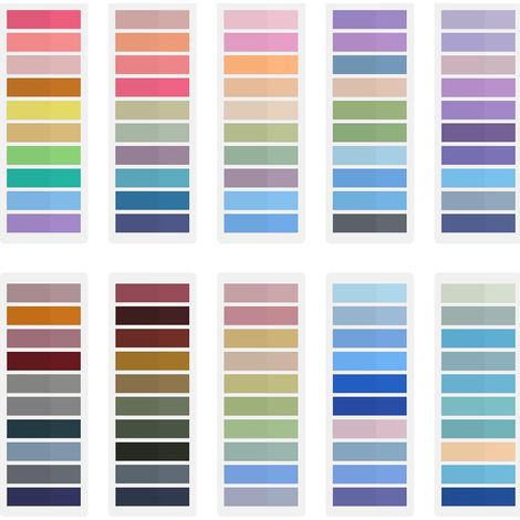 2000 x Sticky Notes Bookmarks, 10 Styles Multicoloured Sticky Notes, Book Annotation, Writable Sticky Tabs, Index Tabs for Note-Taking, Task Lists and Reminders (1/5)