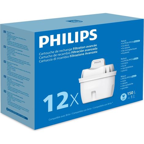 Philips Micro X-Clean Pack de 12 Cartuchos Filtrantes Blancos