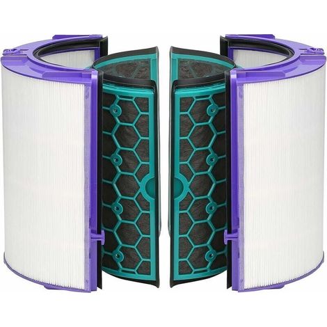 Dyson DP04 HP04 TP04 Pure Cool™ Glas-HEPA-Filter und interner Aktivkohlefilter (1/4)