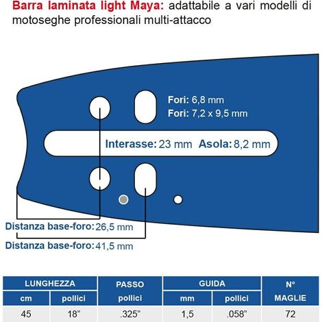 Barra laminata light 45 cm - 18" passo .325", spessore 1.5 mm - .058" 72 maglie 452789