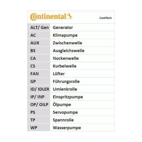 Kit de distribution (courroie + galet) CONTITECH CT 1163 K1