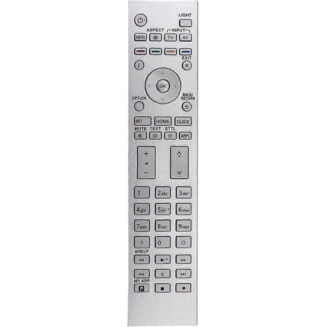 Ersatzfernbedienung N2QAYA000144 für TV TX-65EZ950E TX-55EZ950E-- (1/5)