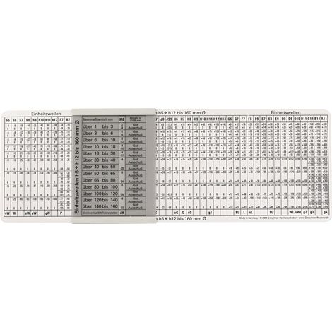 TECWERK ISO-Passungsschieber f.Einheitsbohrung/-welle Ku.TECWERK