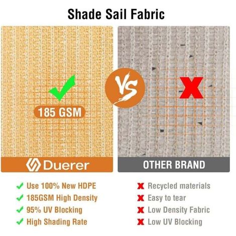 Voile d'ombrage Rectangulaire 2x3m Toile d'ombrage 95% UV Protecteur 185g/m² HDPE pour Patio Extérieur Jardin Terrasse Balcon, Sable (1/3)