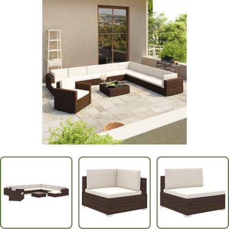 Poly Rattan -  12-tlg. Garten-Lounge-Set mit Auflagen Poly Rattan Braun (1/5)