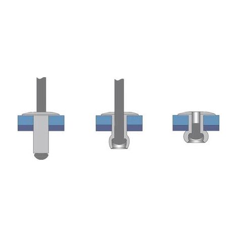 Remache aluminio BRALO cabeza ancha - talla 4,8x16mm (1/3)