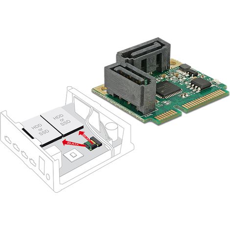 Mini PCIe I/O PCIe half size 2 x SATA 6 Gb/s
