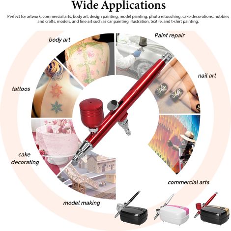 Kit Professionnel Aérographe Compresseur d'Air 18PSI Pompe 3 Vitesses Stylo Aérographe pour Maquette Auto DIY Maquillage Ongles Peinture Décoration Gâteau avec Godet Pigment (1/5)