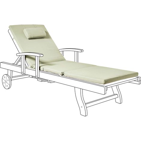 Liegenauflage TOSCANA/JAVA/AMANTEA PREMIUM 189 x 58 cm Grün