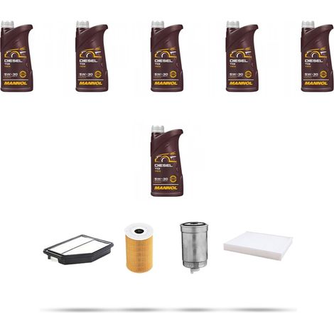 Kit tagliando 4 FILTRI e 6L OLIO compatibile con Kia Carens IV 1.7 CRDI 100kw dal 2015 (1/5)