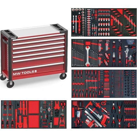 Mw Tools – Servante d'atelier roulante 7 tiroirs – Dimensions 1150 x 465 x 965 mm – Charge 40 kg par tiroir – MWE512A3 (1/5)