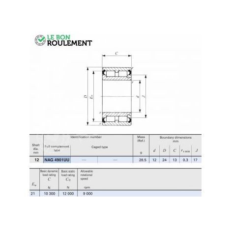 Roulement à rouleaux cylindriques NAG4901-UU-IKO