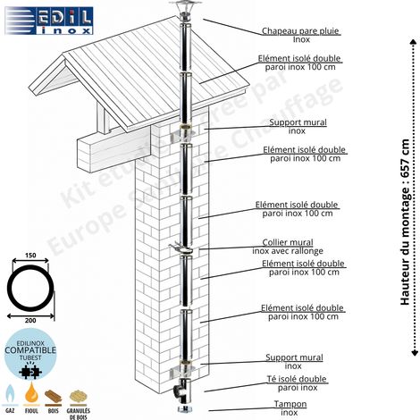 Kit conduit double paroi isolé vertical extérieur Ediliso25 Edilinox Diamètre 150 Version Longueur montage 657 cm