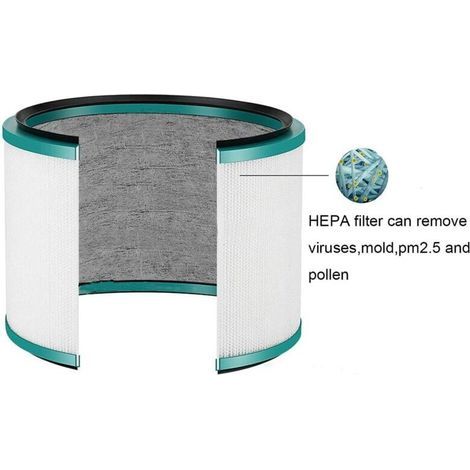 Filtre HEPA de rechange pour ventilateur Dyson HP02 HP01 HP00 Pure Hot + Cool Link et purificateur d'air de bureau Dyson Pure Cool HP03 DP03 DP01 (1/5)