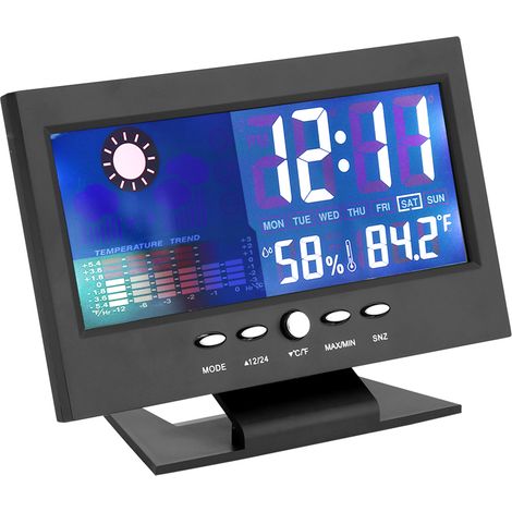 Thermomètre, hygromètre, horloge, alarme, niveau de confort, prévisions météo, calendrier (1/5)